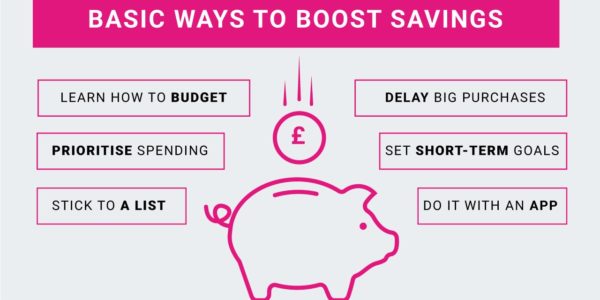 Boost savings